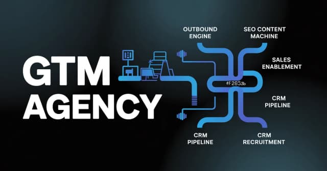 UpliftGTM — Go To Market agency building GTM systems for B2B technology companies